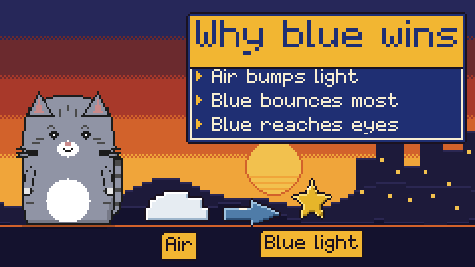 Preview of Why is the sky blue?